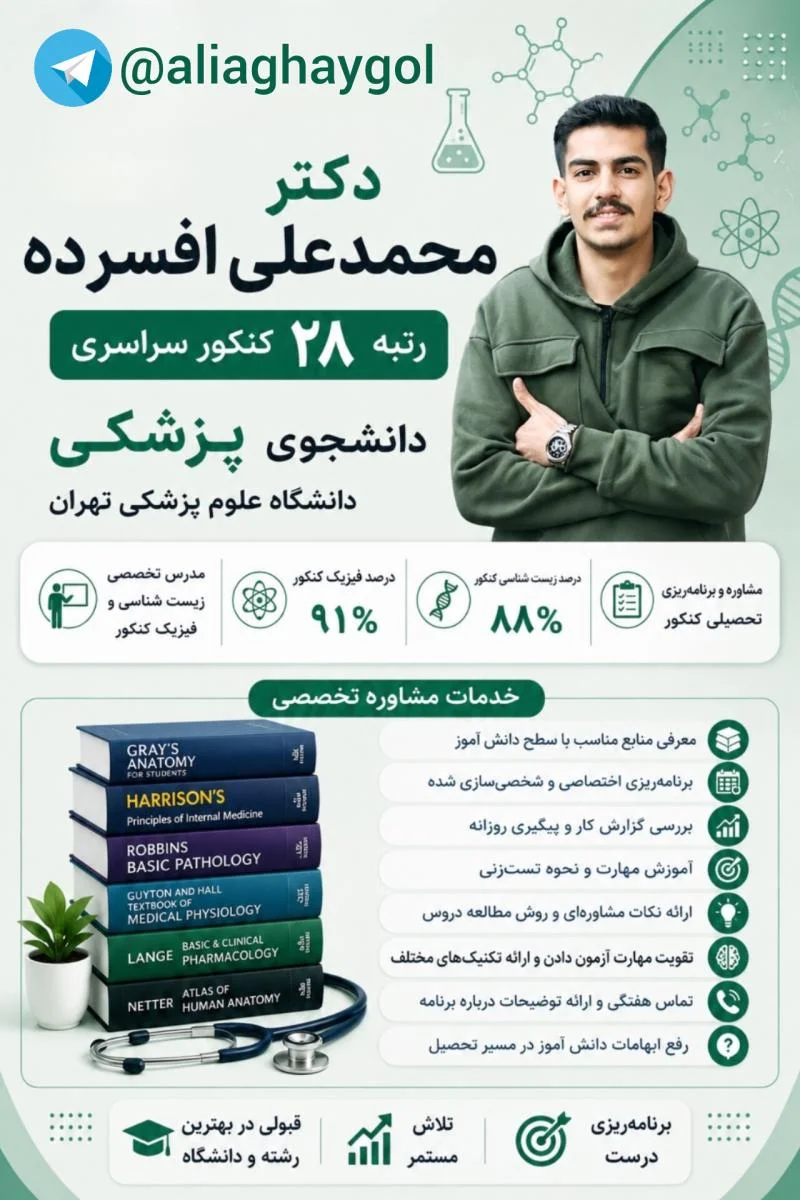 محمد علی افسرده