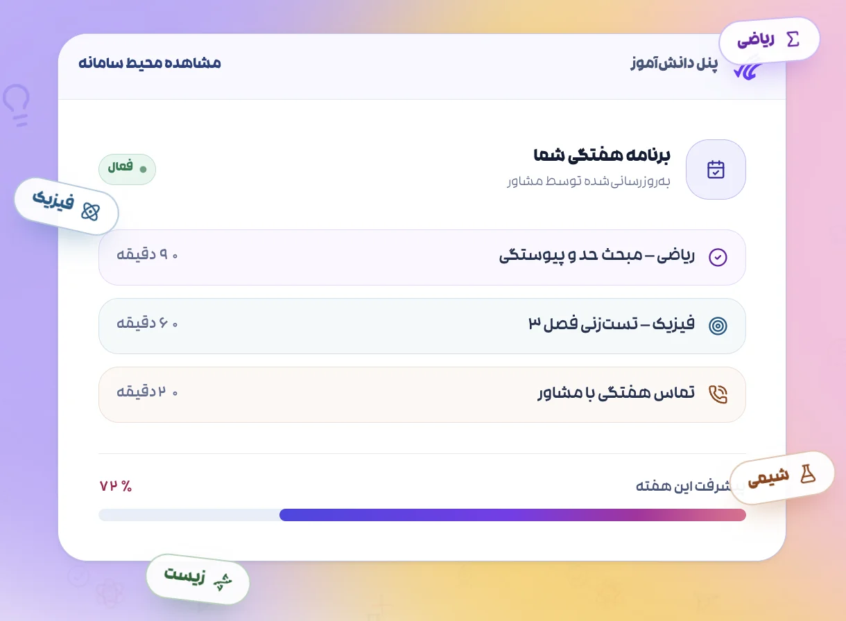 برنامه هوشمند مطالعاتی و شخصی سازی شده