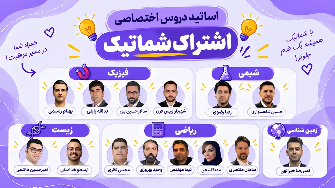 کلاس های شماتیک