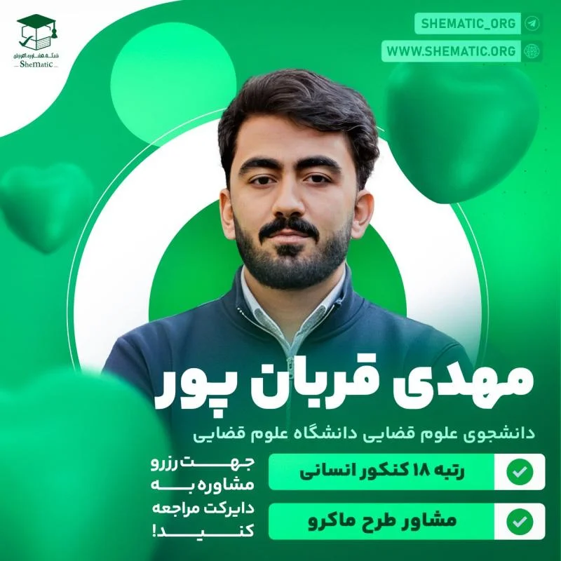 مهدی قربانپور
